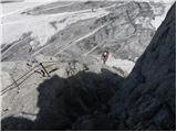 Türlwandhütte - Hoher Dachstein